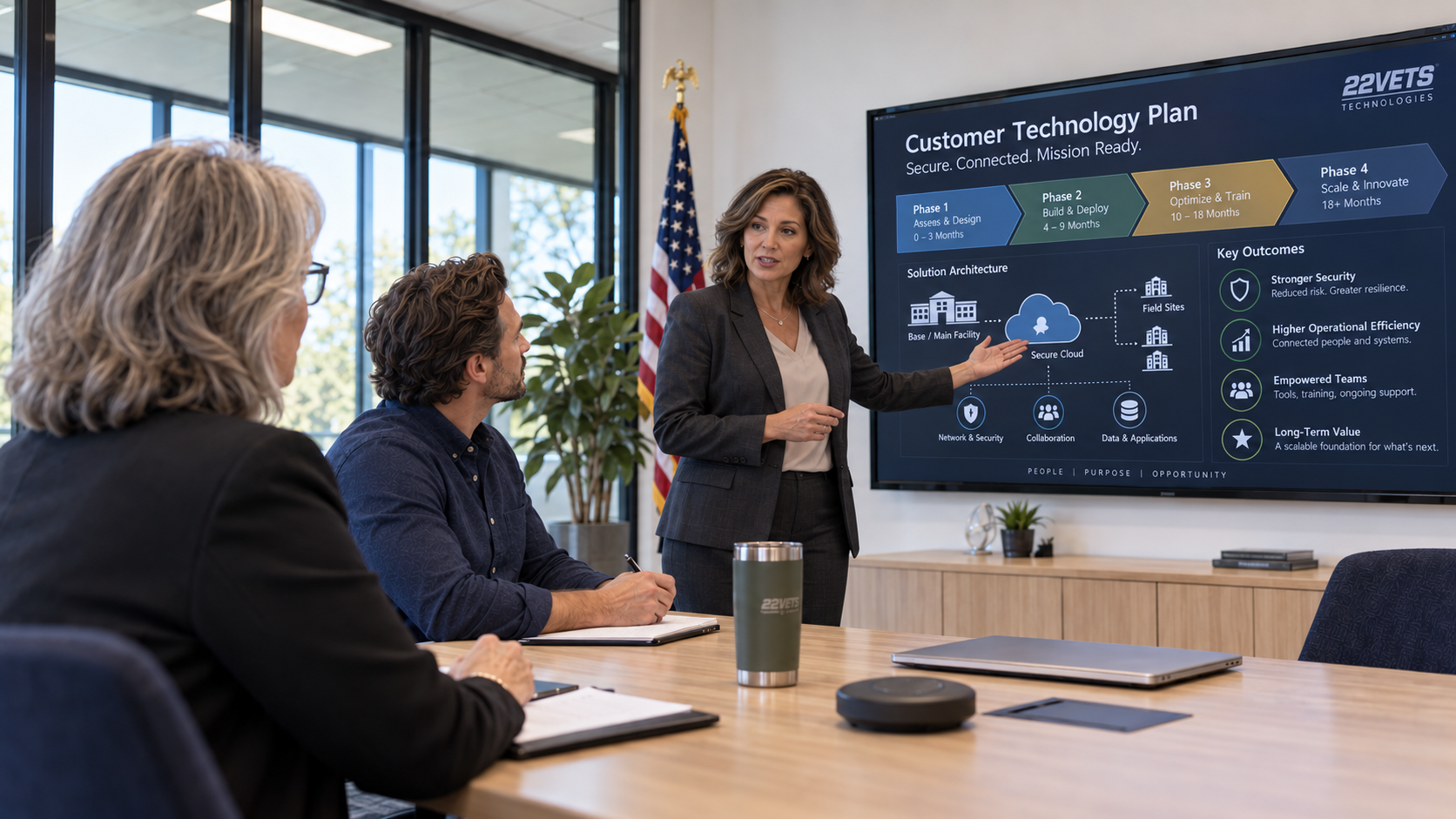 22Vets strategist presenting a phased customer technology plan
